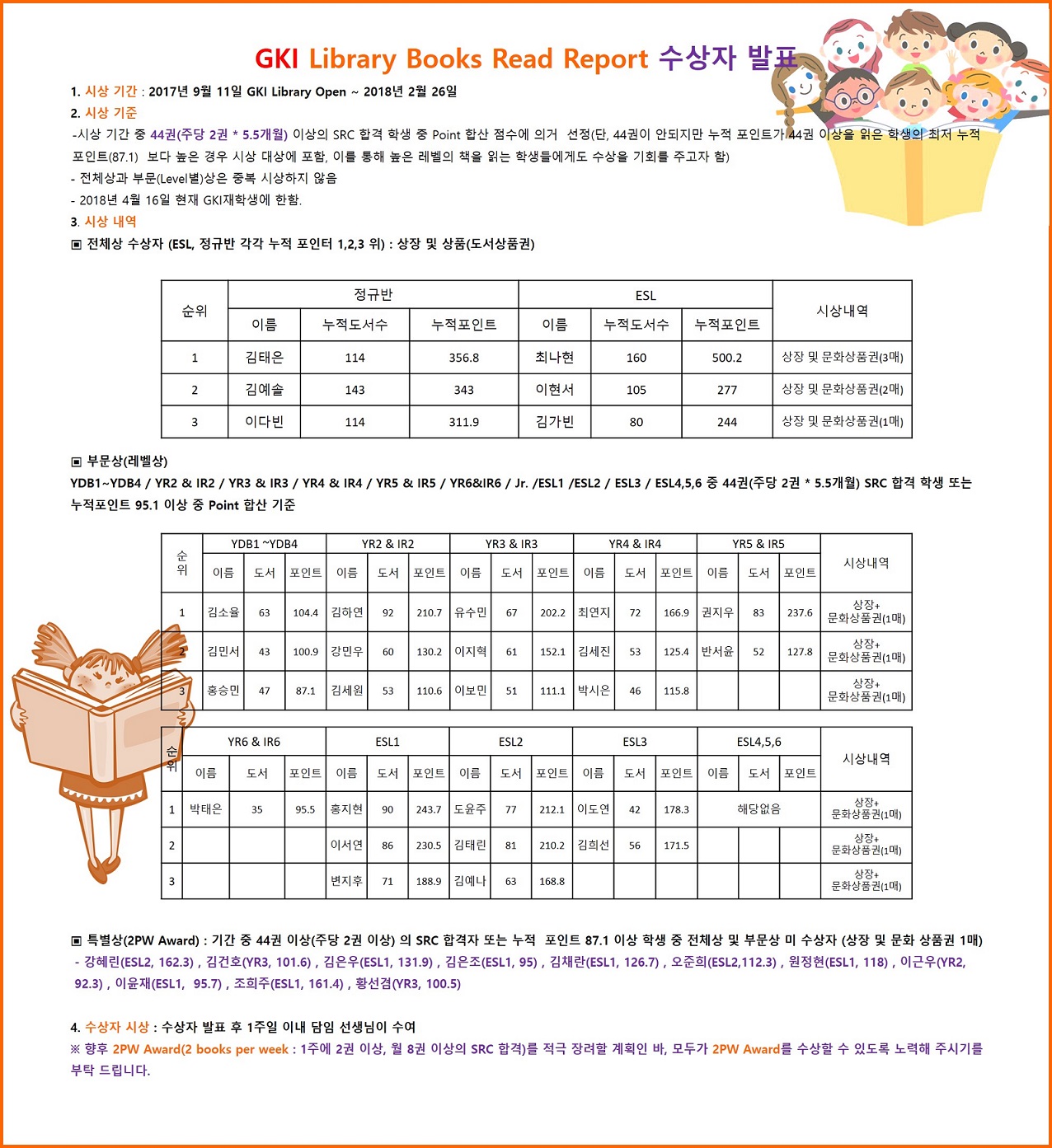 2017년9월 학기 GKI Library Books Read Report  수상자 발표(2).jpg